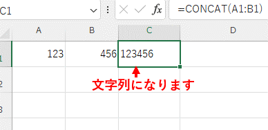 CONCAT関数の戻り値は必ず文字列になるという説明画像２