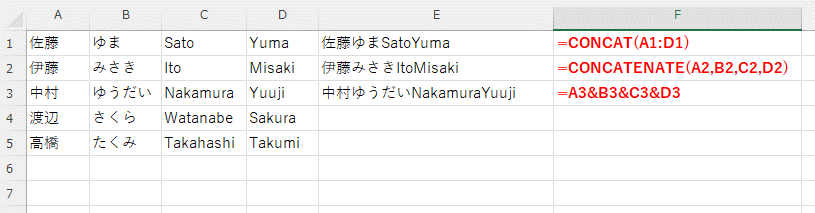 CONCAT関数、CONCATENATE関数、＆演算子の比較画像