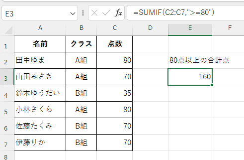 SUMIF関数で"80点以上"の合計点を表示した画像