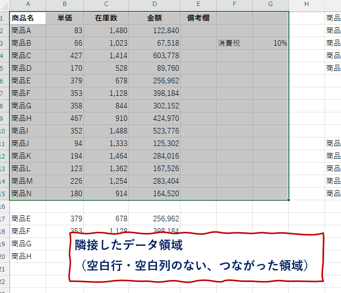 アクティブセル領域選択画像