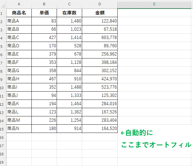 ダブルクリックでのオートフィル結果画像