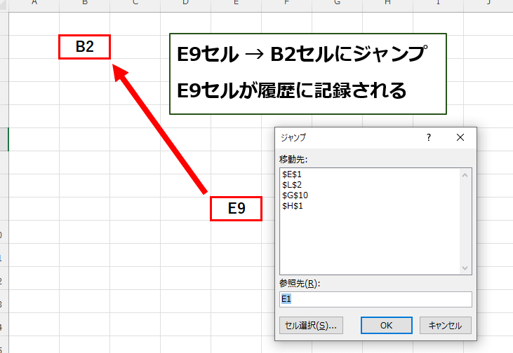 移動の履歴説明画像