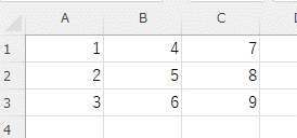 A1セル から C3セル まで数値の入った表の画像