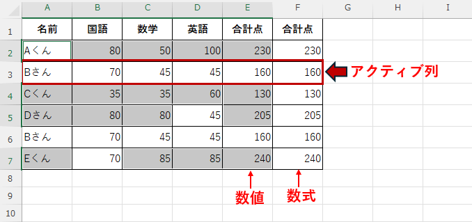 アクティブ列との相違選択画像