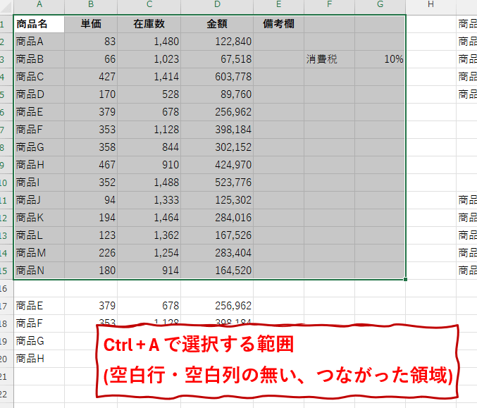 Ctrl+Aでの全選択