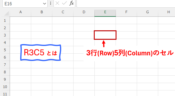 「R3C5」セルを解説する画像