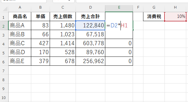 E2セルを編集モードにした画像