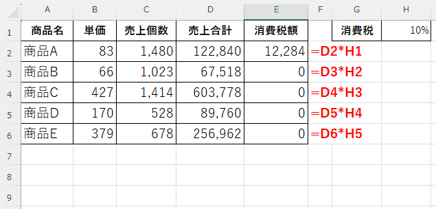 E2:E6セルの数式を確認している画像