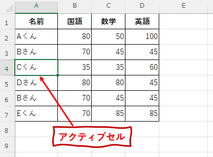 Ctrl+Shift+*の使用例画像１