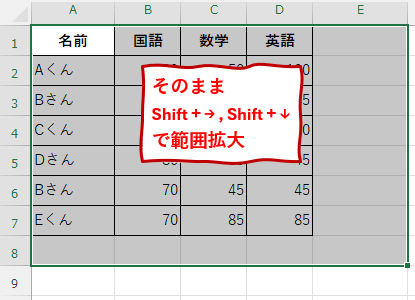 Ctrl+Shift+*の使用例画像３