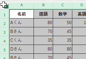 三角マーククリックでのシート全選択