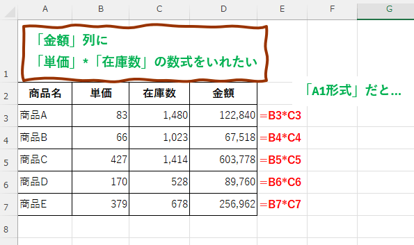 「A1形式」で数式を入力した画像