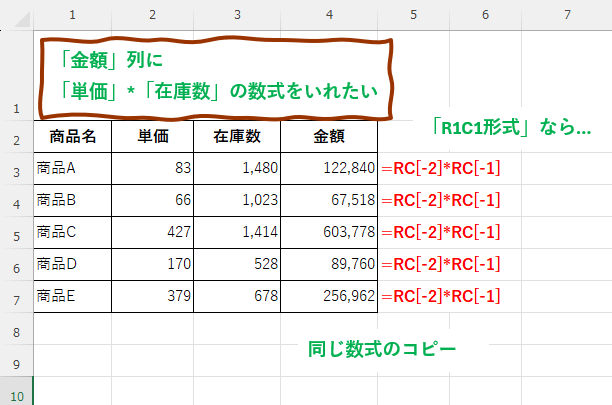 「R1C1形式」で数式を入力した画像