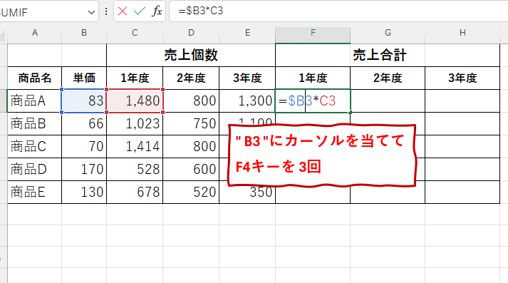 F3セルのB3を複合参照に変換する画像