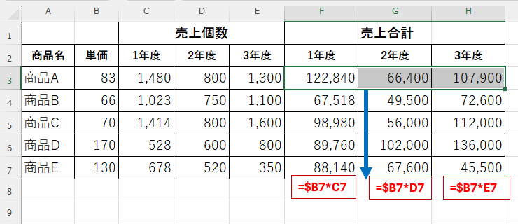 F3:H3の数式を7行目までコピーした画像