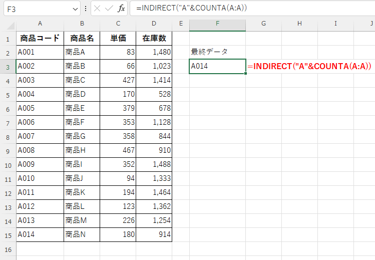 INDIRECT関数とCOUNTA関数を使って最終データを参照する数式を入力した画像