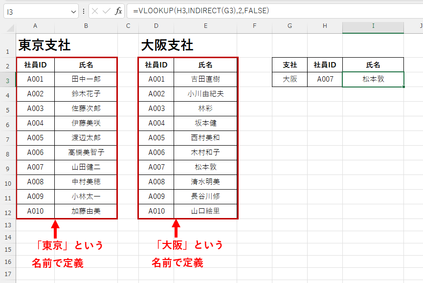 vlookup関数とindirect関数を利用した数式を入力した画像