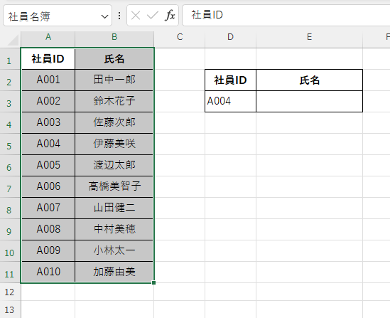 社員idと氏名を入力した表の画像