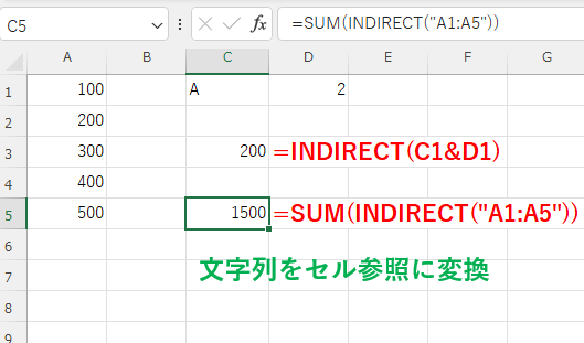 文字列をセル参照に変換するINDIRECT関数の数式