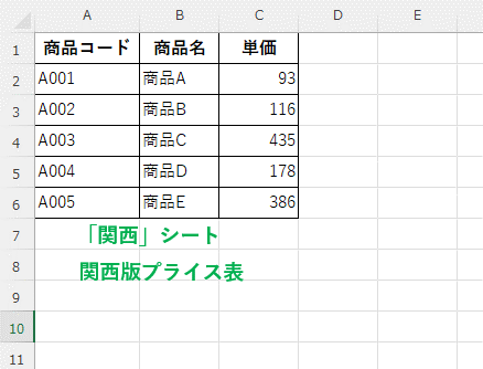 「関西版」のプライス表