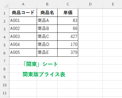 「関東版」のプライス表