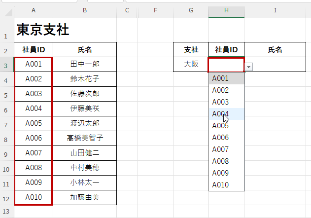 入力規則のリストが完成した画像