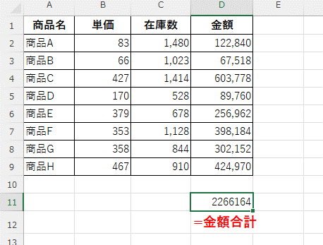 「金額合計」という名前の数式をセルに入力した画像