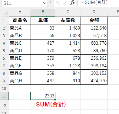 名前を使ってsum(合計)という数式を入力した画像