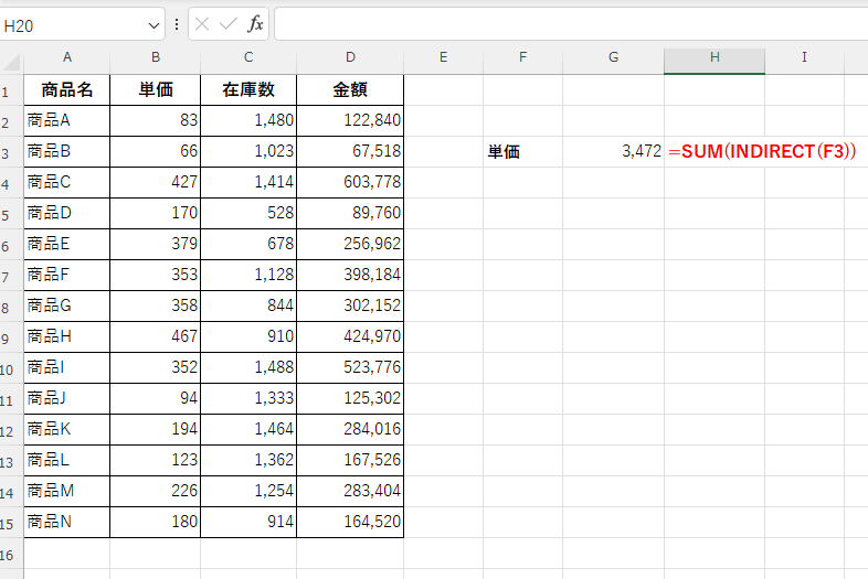 INDIRECT関数を使って、「単価」の合計を求めた画像