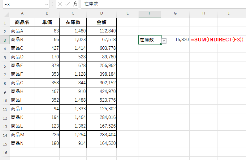 INDIRECT関数を使って、「在庫数」の合計を求めた画像
