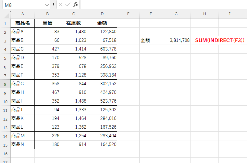 INDIRECT関数を使って、「金額」の合計を求めた画像