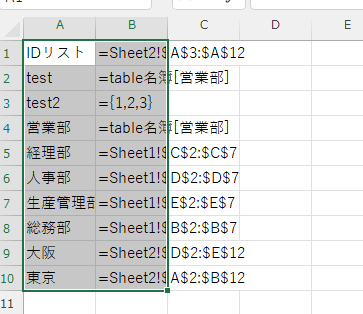 セル上に「リスト貼り付け」した画像