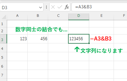 数字をアンパサンドで連結すると文字列になるという画像