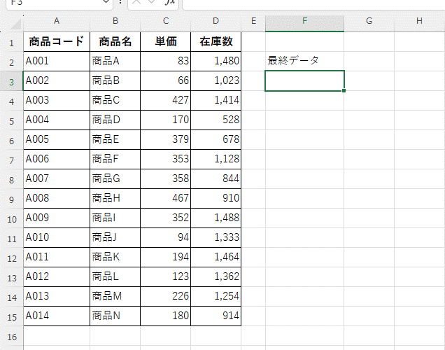 「商品コード」「単価」などが入力された商品マスターデータ