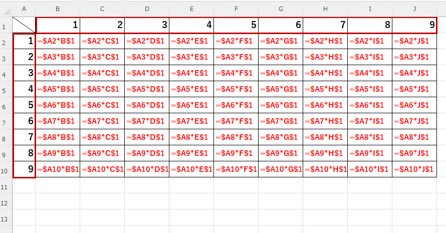 九九表のすべてのセルに数式をコピー