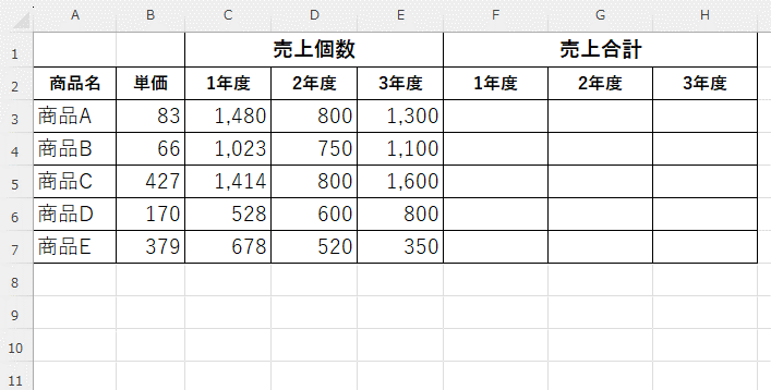 複合参照で売上合計欄の数式を入力しようとしている画像