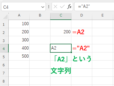 文字列を入力した数式