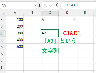 アンパサンドを使ってセル参照の値を連結した数式