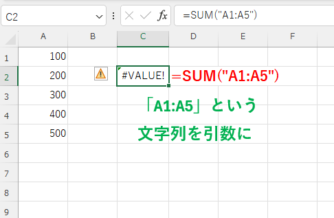 セル範囲を文字列としてSUM関数の引数に入力した数式
