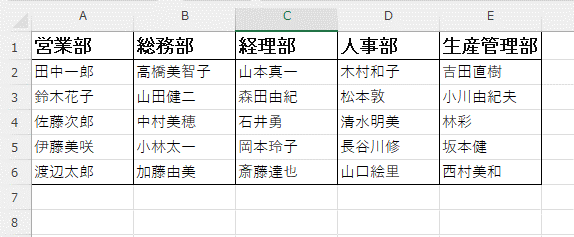 ある会社の部署別の社員名簿の画像