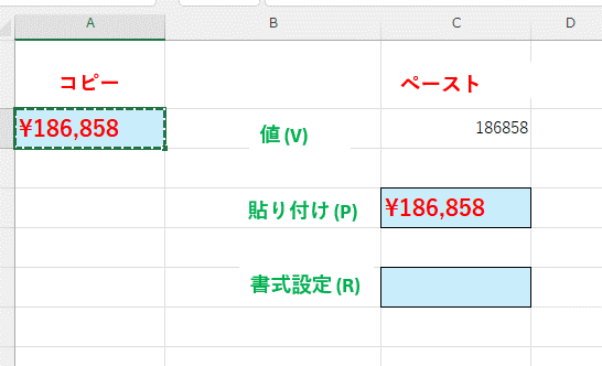 「値のみ」「貼り付け」「書式設定」でそれぞれペーストした比較画像