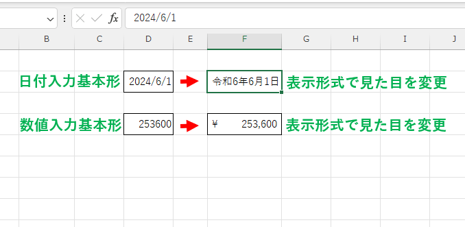 基本の入力形から、表示形式を変更する画像