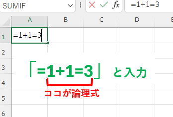 「=1+1=3」という論理式が入力された画像