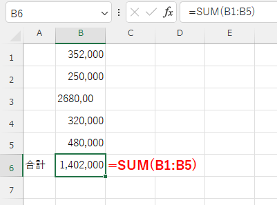 文字列を含むデータをSUM関数で合計しても正しく計算されないという画像