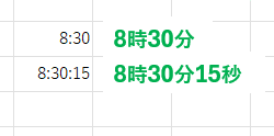 コロンを使用して時刻を入力した画像