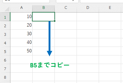 b1セルをb5までコピーしている画像