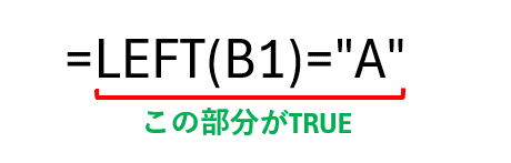 left関数の説明