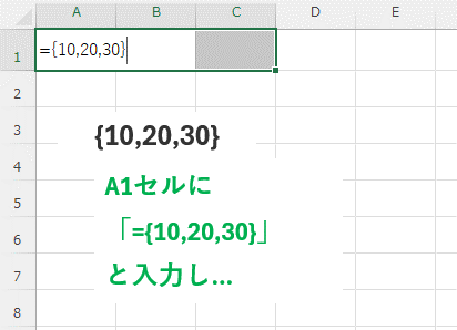 アクティブセルに配列を入力