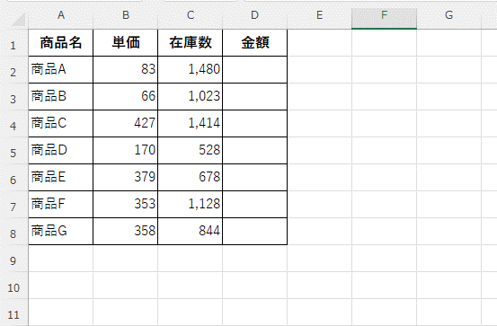 商品名、単価、在庫数の各列にデータが入力された表