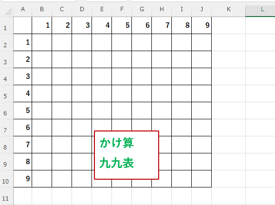 かけ算の九九表を作成する